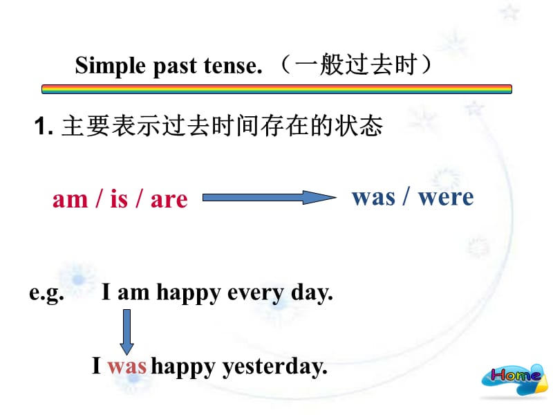 一般过去时课件.pptx_第2页