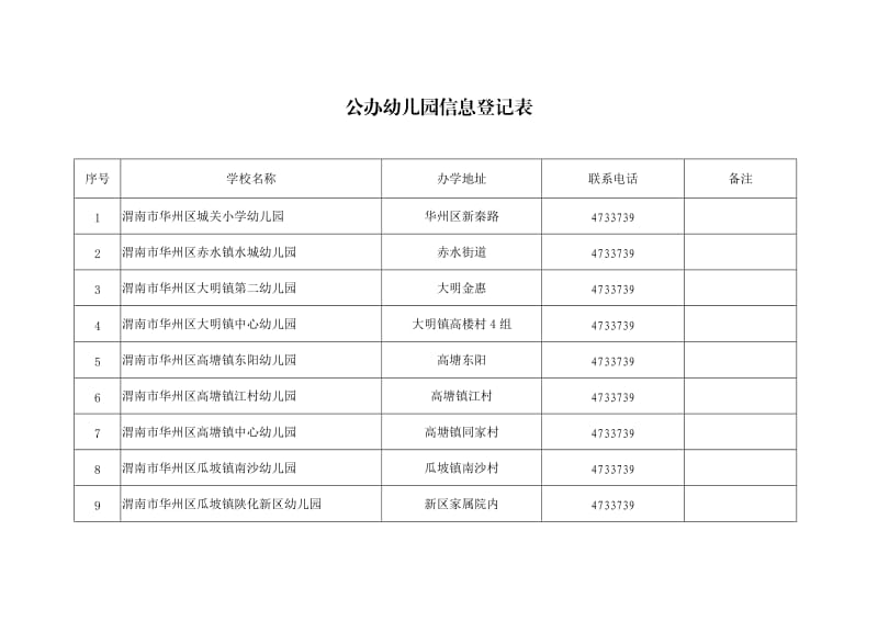 （参考）公办幼儿园信息登记表.doc_第1页