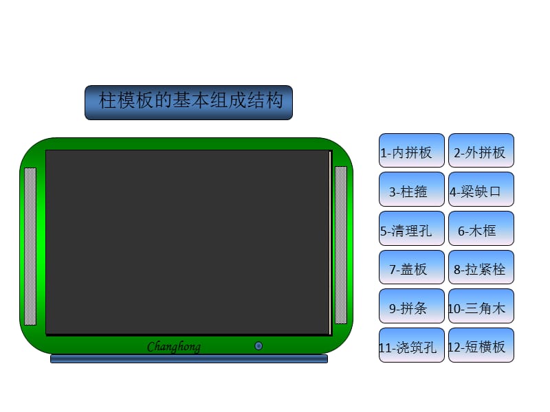 柱模板的制作安装.ppt_第3页