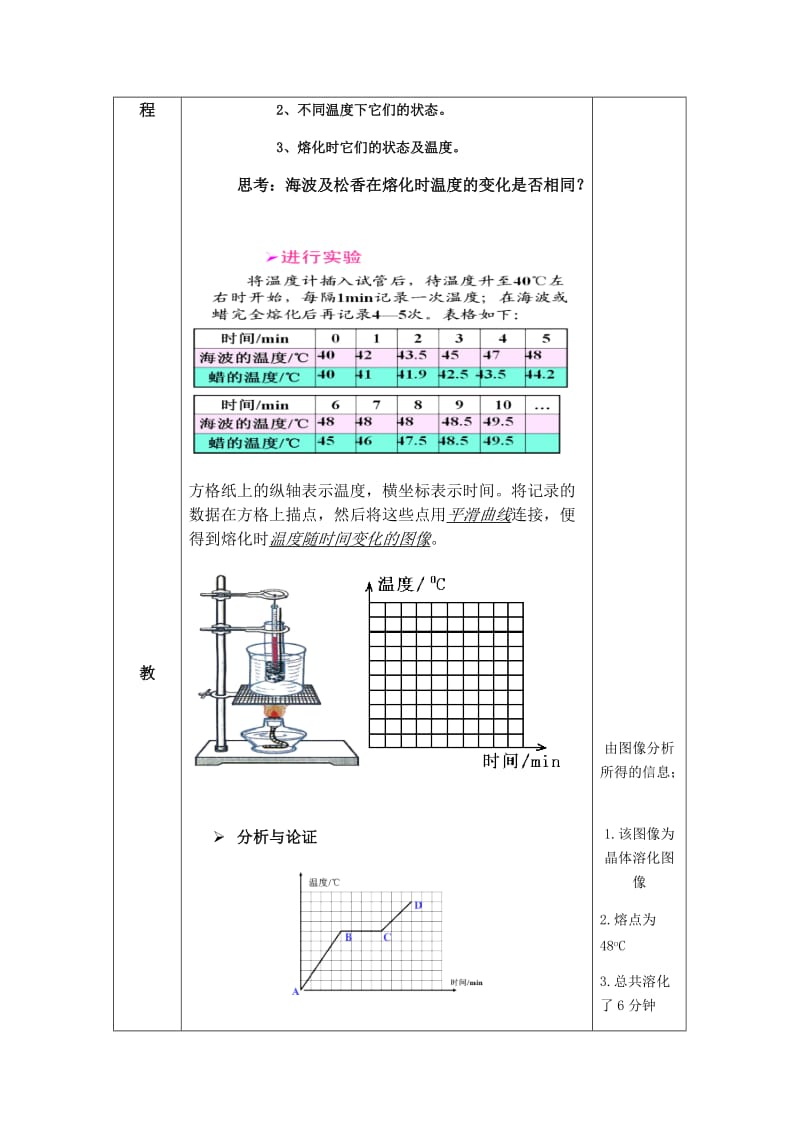 4.2熔化和凝固教学案.docx_第3页