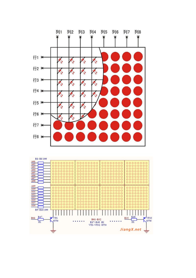 点阵显示屏成功点亮 原理图 程序.doc_第3页