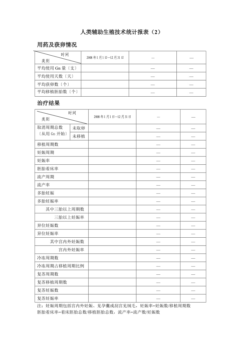 （精选文档）人类辅助生殖技术统计报表.DOC_第2页