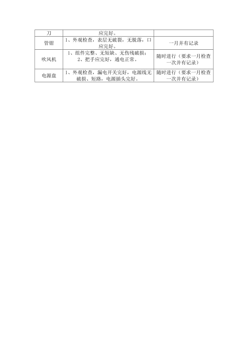 检修班工具检查要求.doc_第3页