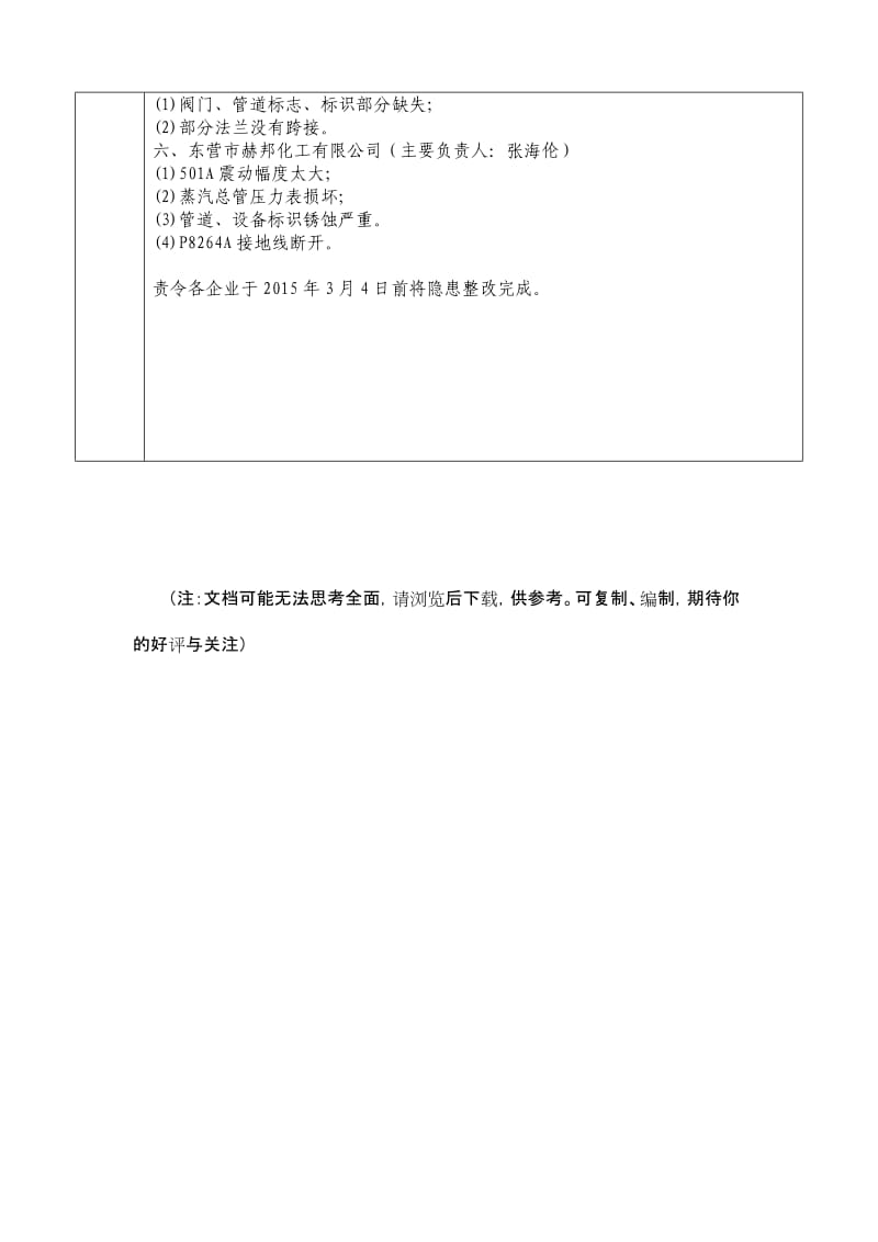 （精选文档）东营港经济开发区安全生产督查情况公示表.DOC_第2页