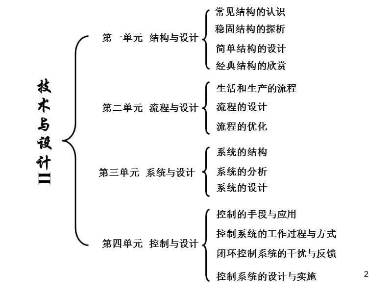 2016常见的结构的认识.ppt_第2页