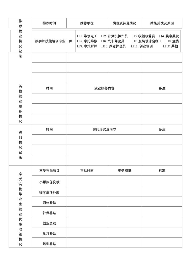 （参考）开平高校毕业生报到和就业失业登记表.DOC_第2页