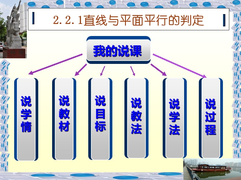 221直线与平面平行的判定说课课件.ppt_第2页