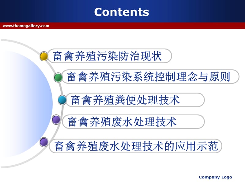 畜禽养殖废水处理技术.ppt_第2页