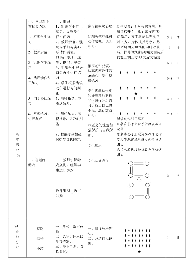 李少华实心球教案.doc_第3页