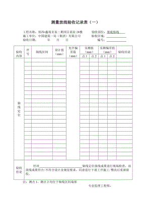 （参考）测量放线监理验收记录表.doc