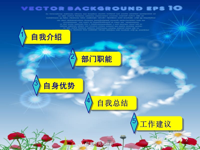 学生会竞选演讲PPT课件.ppt_第2页