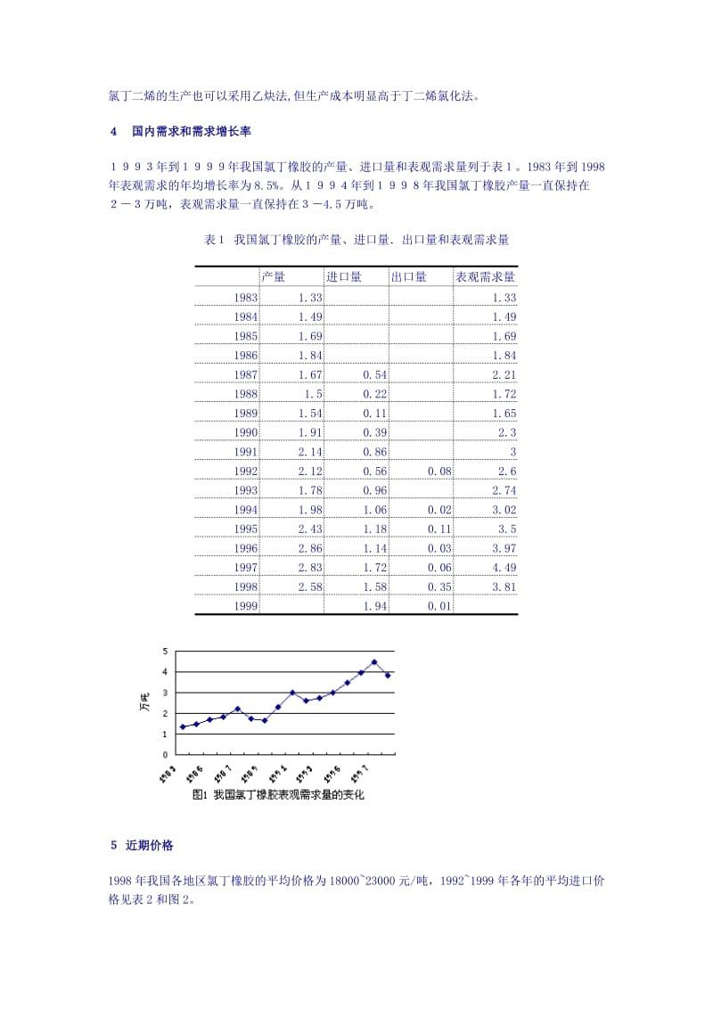 氯丁橡胶简介.doc_第2页