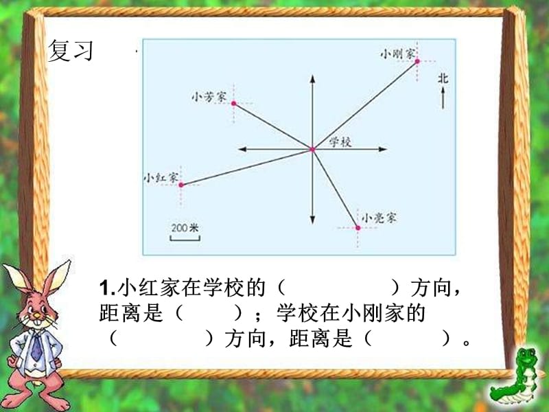 《位置与方向》例题四.ppt_第2页