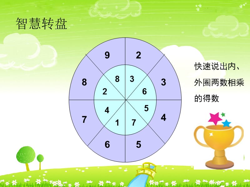 数学二年级-9的乘法口诀.ppt_第3页