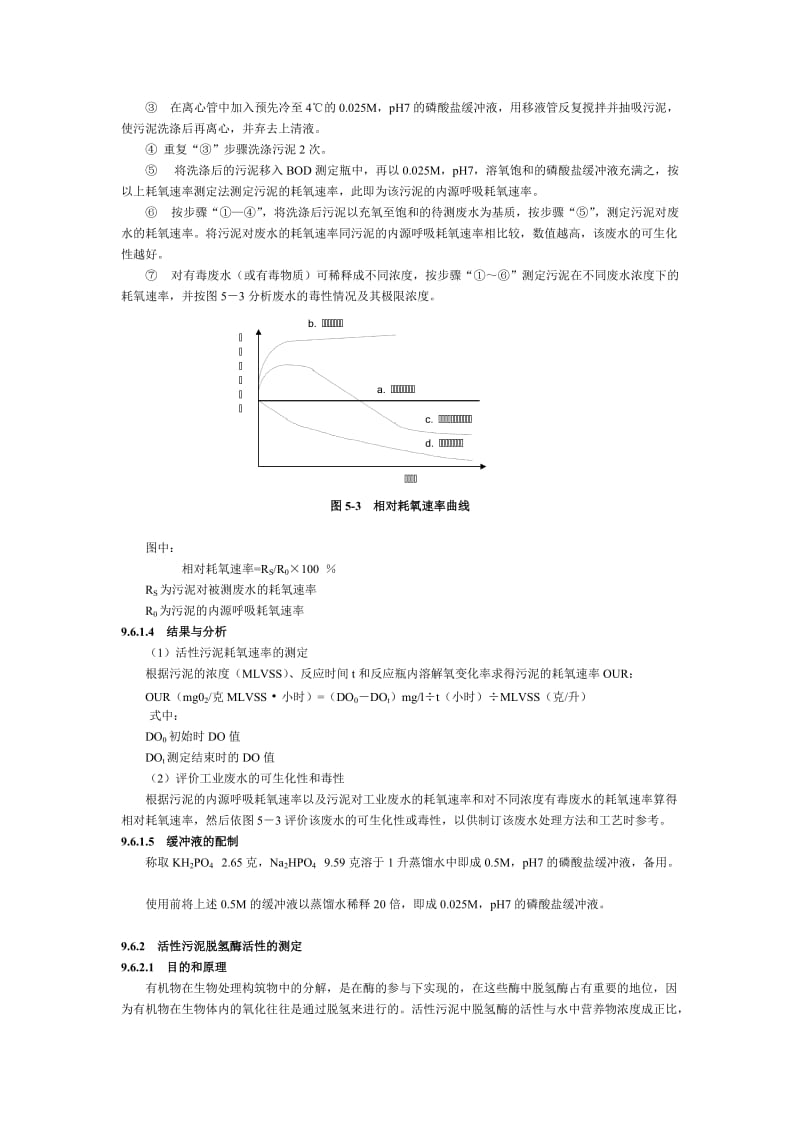 活性污泥耗氧速率及脱氢酶活性测定.doc_第2页