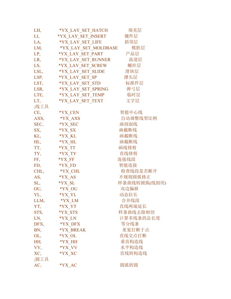 燕秀工具最全快捷键.doc_第2页