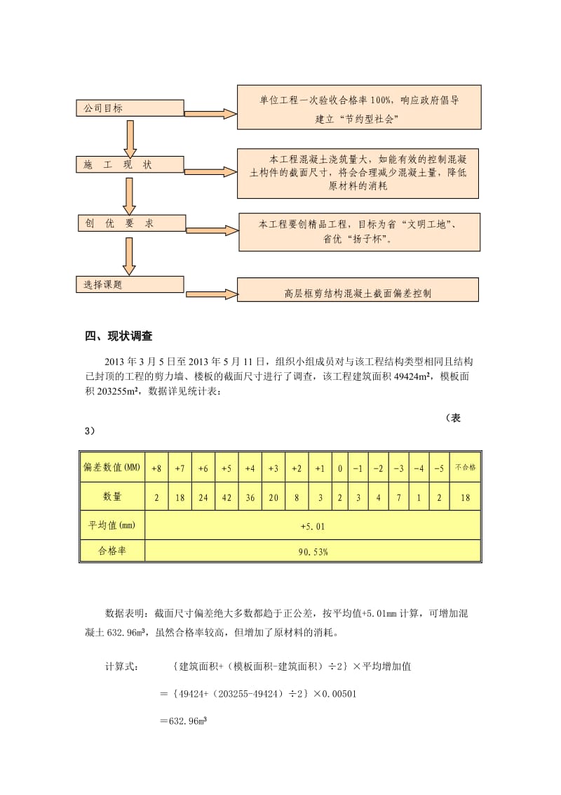 QC法控制高层框剪结构砼截面尺寸偏差.doc_第2页