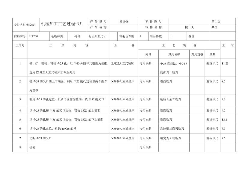 CA车床拨叉(型号)工艺规程及专用夹具设计.doc_第1页