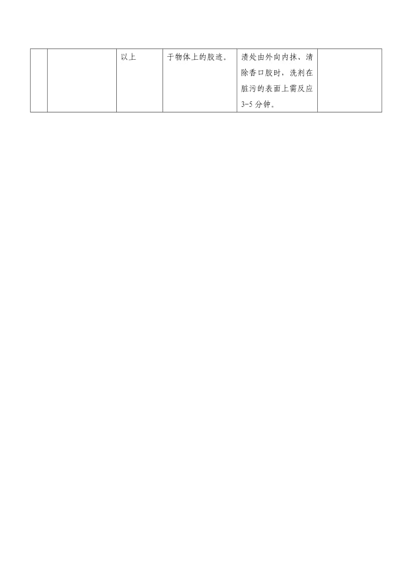 （精选文档）工诚物业常用洗剂的种类及用途一览表.doc_第2页