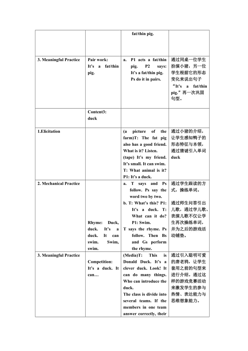 1AM4单元备课 Module 4 The natural world Schema of work.doc_第3页