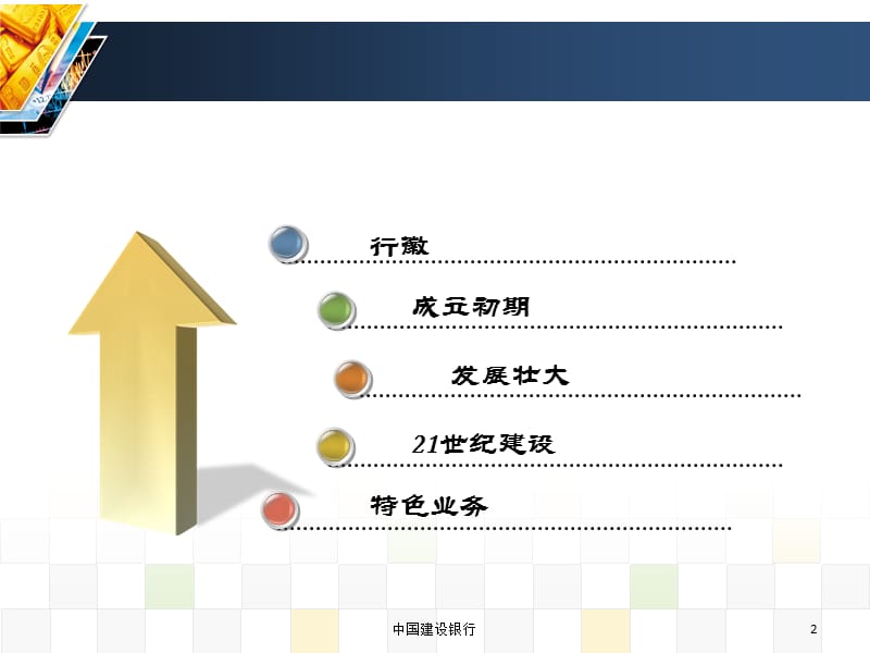 中国建设银行PPT课件.ppt_第2页