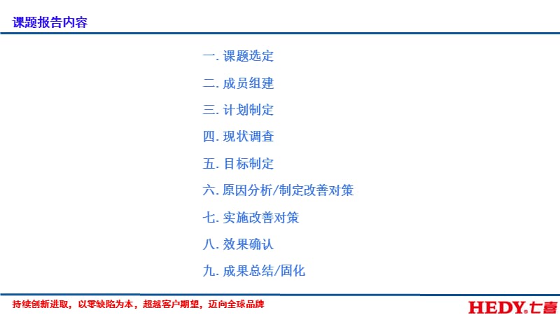 物料损耗改善专案.ppt_第2页