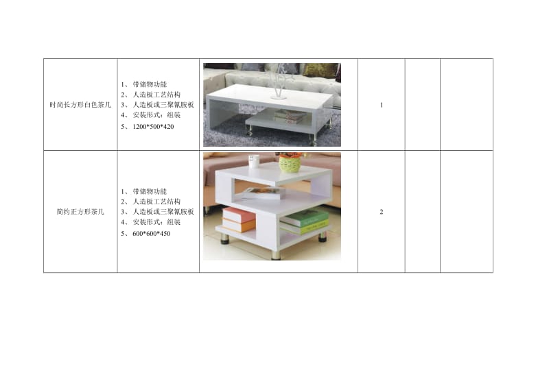 温州大学幸福工坊家具询价采购清单.doc_第2页