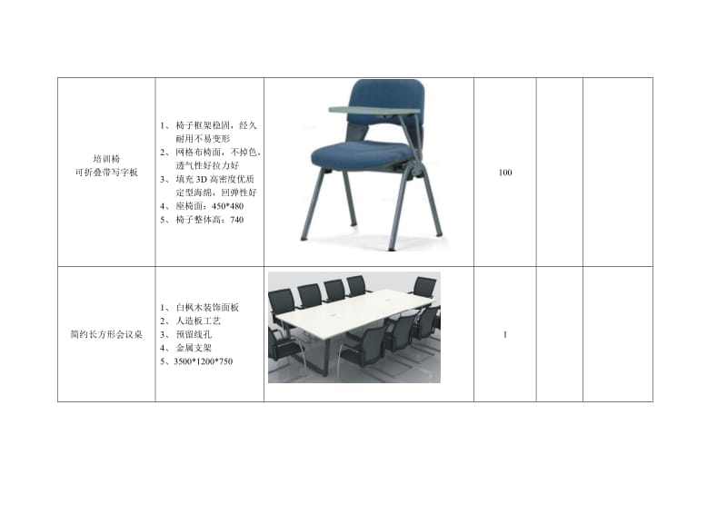 温州大学幸福工坊家具询价采购清单.doc_第3页