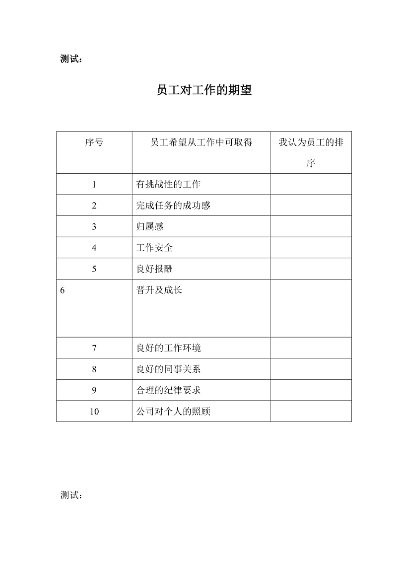 （精选文档）四份员工工作测试表.doc_第1页