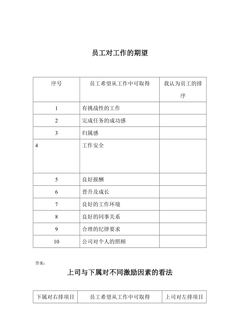 （精选文档）四份员工工作测试表.doc_第2页