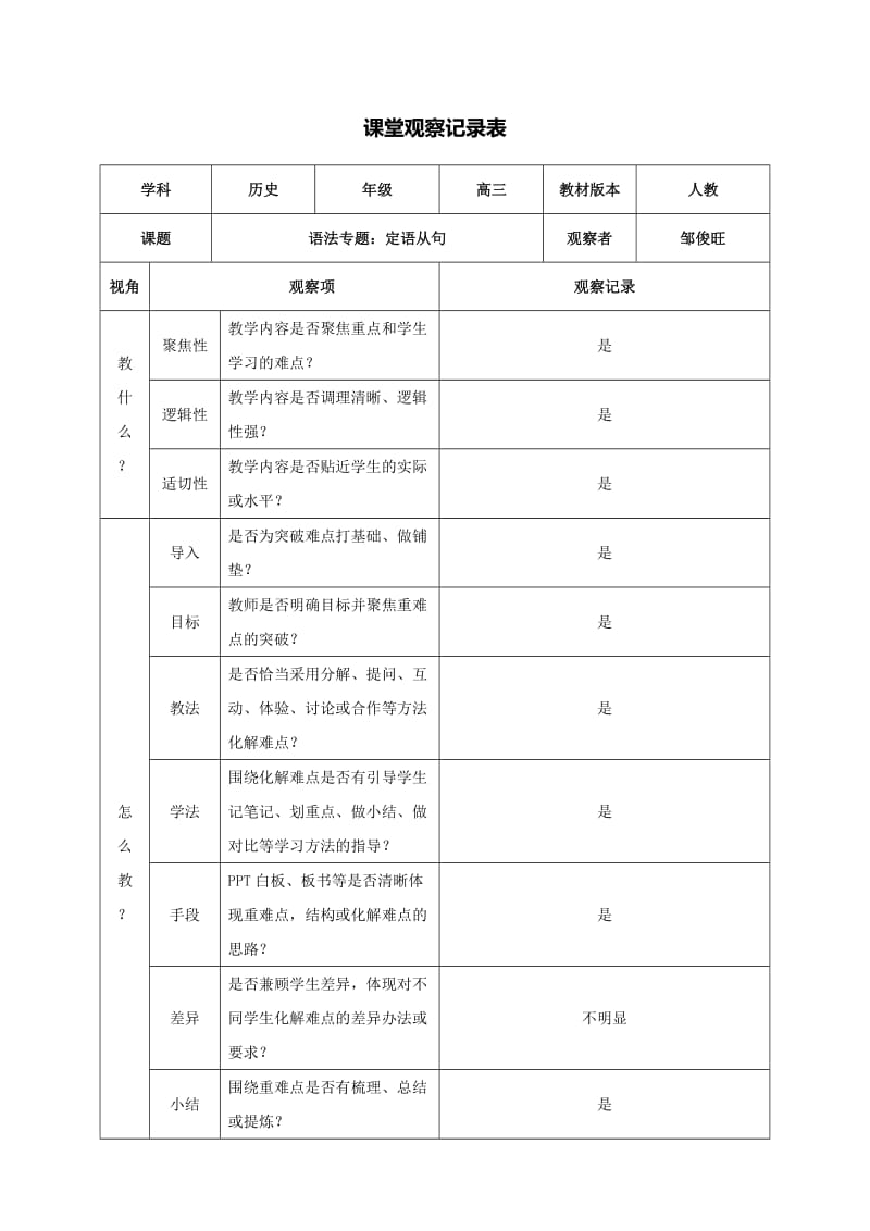 课堂观察记录表单(邹俊旺）.docx_第1页