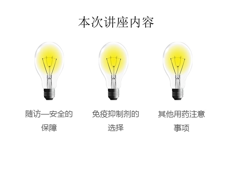 系统性红斑狼疮的安全用药PPT课件.ppt_第3页