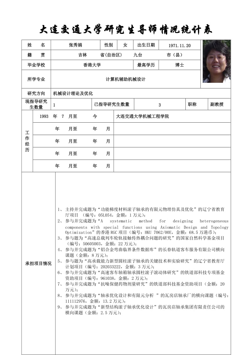 （精选文档）大连交通大学研究生导师情况统计表.doc_第1页