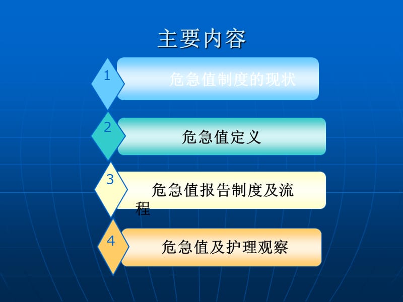 危急值管理及其观察要点ppt课件.ppt_第2页