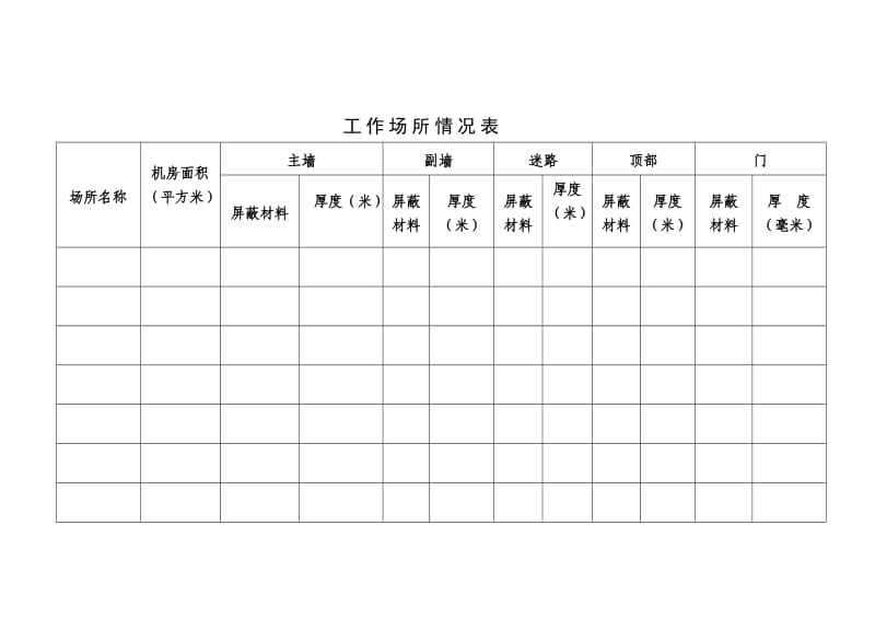 （参考）放射工作人员情况表.DOC_第3页