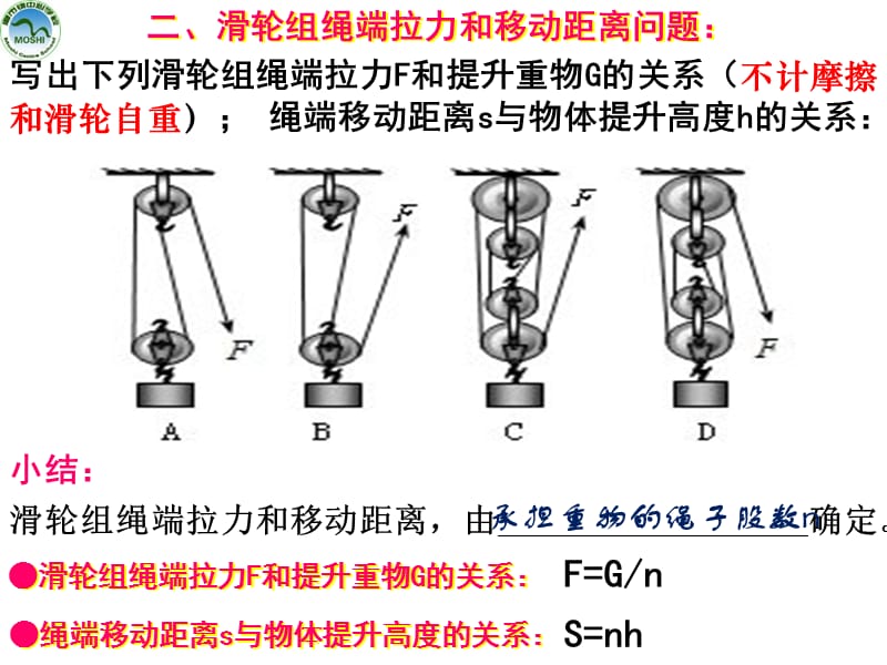 22---简单机械(2).ppt_第3页