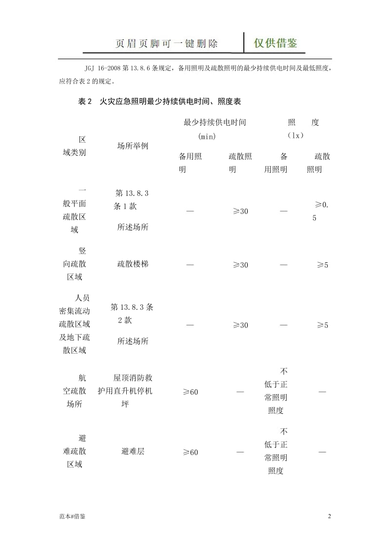 应急照明连续供电时间多少合适（仅给借鉴）.doc_第2页