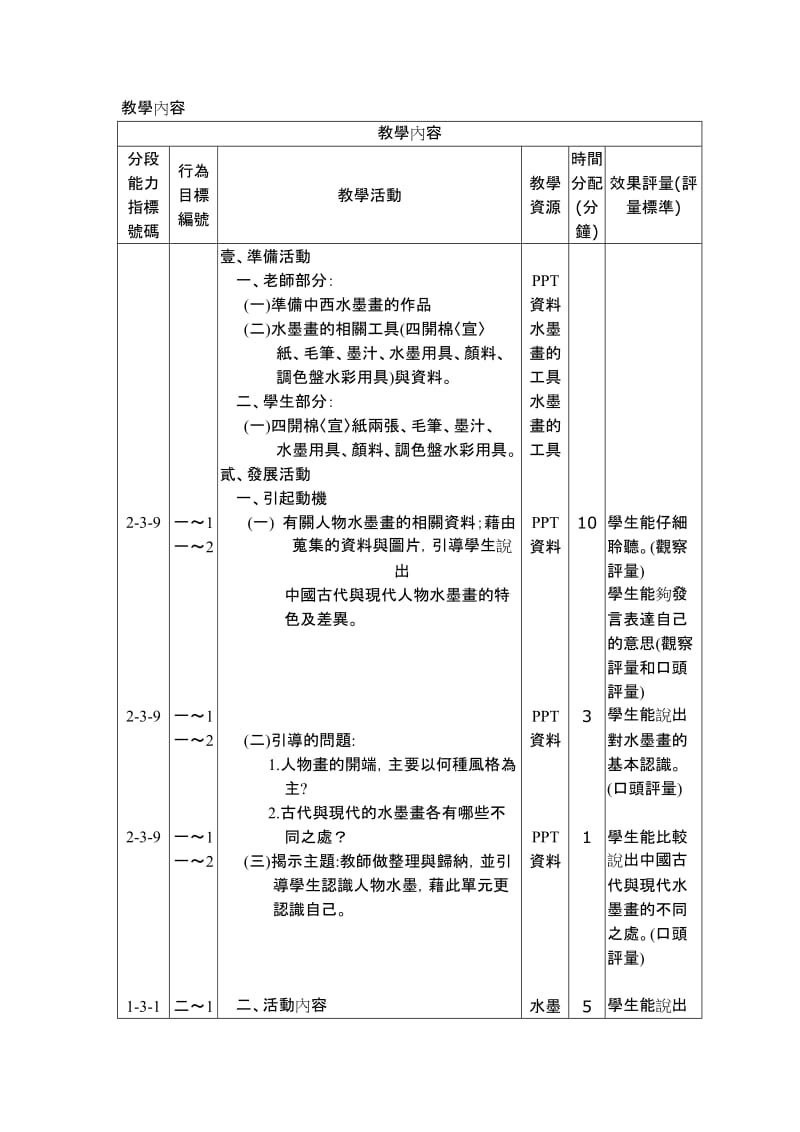 艺术与人文领域美术单元教学活动设计教学单元艺术瑰宝-典藏的艺术.doc_第3页