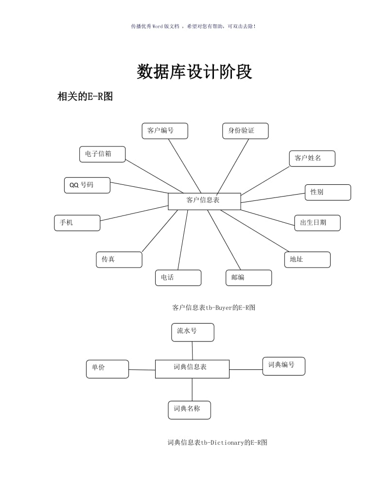 JAVA数据库课程设计编程词典系统Word版.doc_第2页