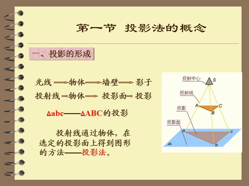 正投影法与三视图.ppt_第3页