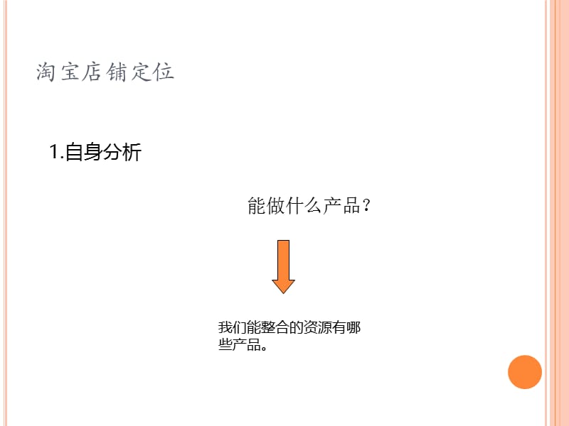 淘宝的店铺定位.ppt_第3页