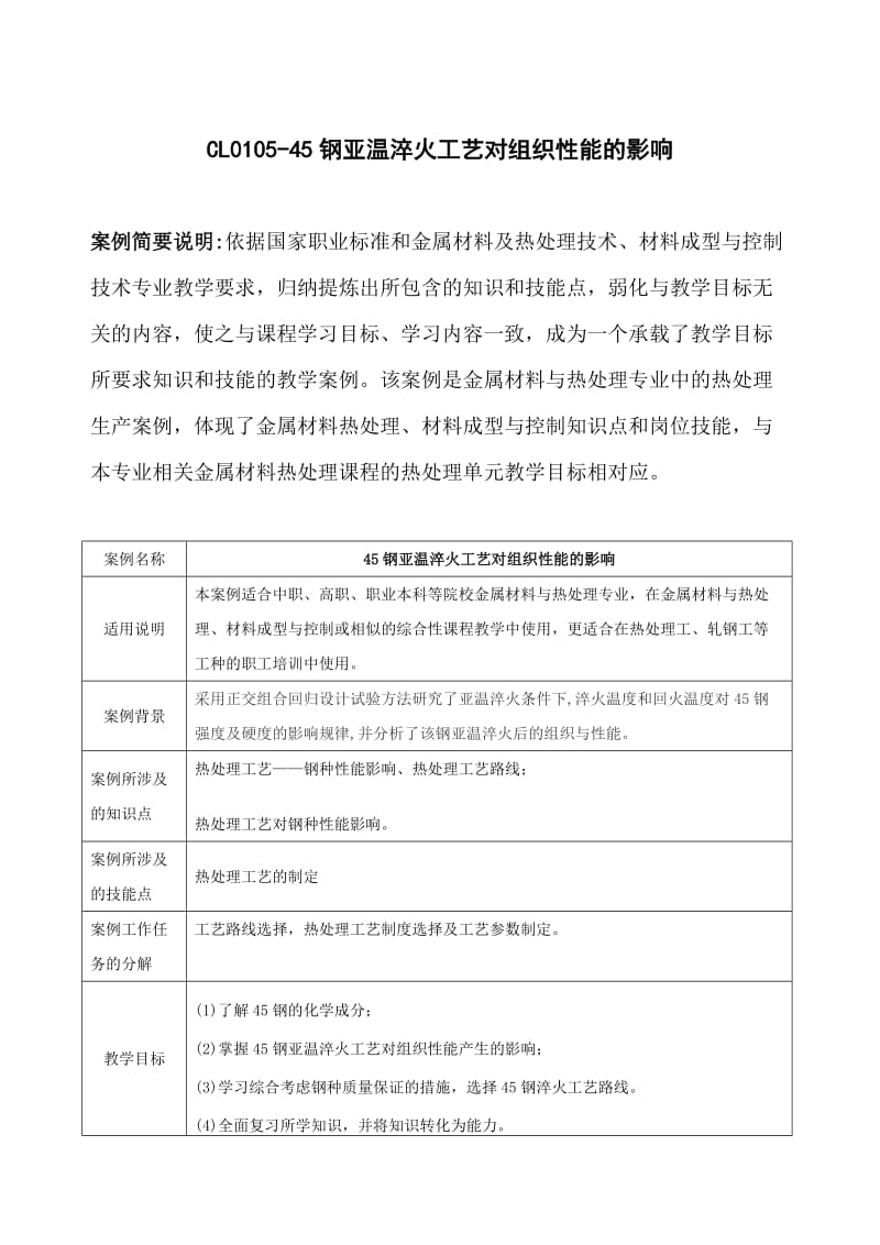 钢亚温淬火工艺对组织性能的影响-企业生产实际教学案例库.doc_第1页