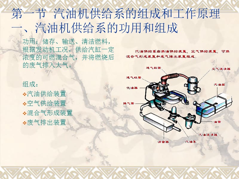 燃油供给系.ppt_第2页