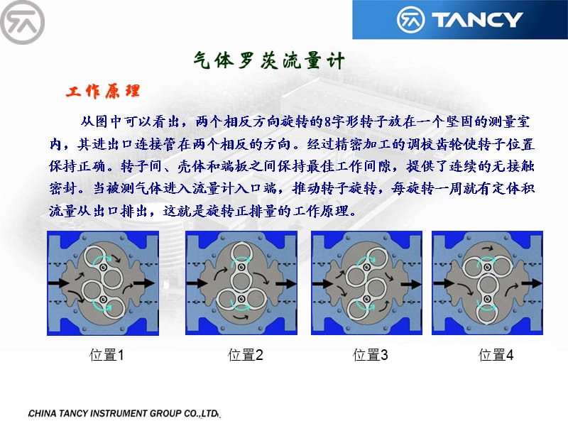 气体罗茨流量计.ppt_第2页