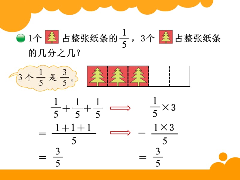 8分数乘法（一）.ppt_第2页