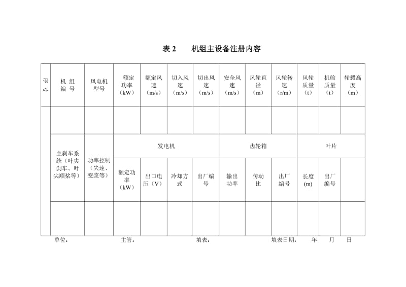 （参考）表1机组注册内容报表.doc_第2页