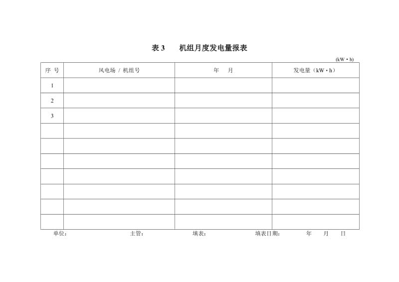 （参考）表1机组注册内容报表.doc_第3页