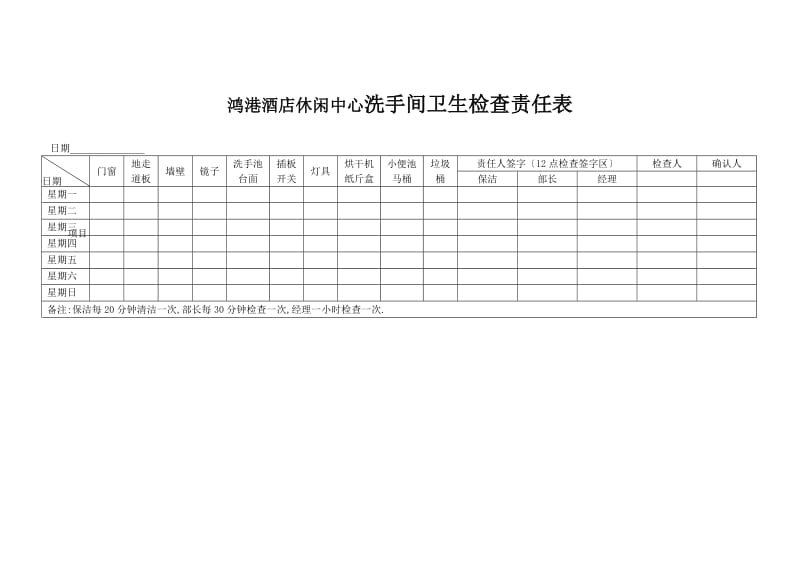 洗手间卫生检查责任表.doc_第1页