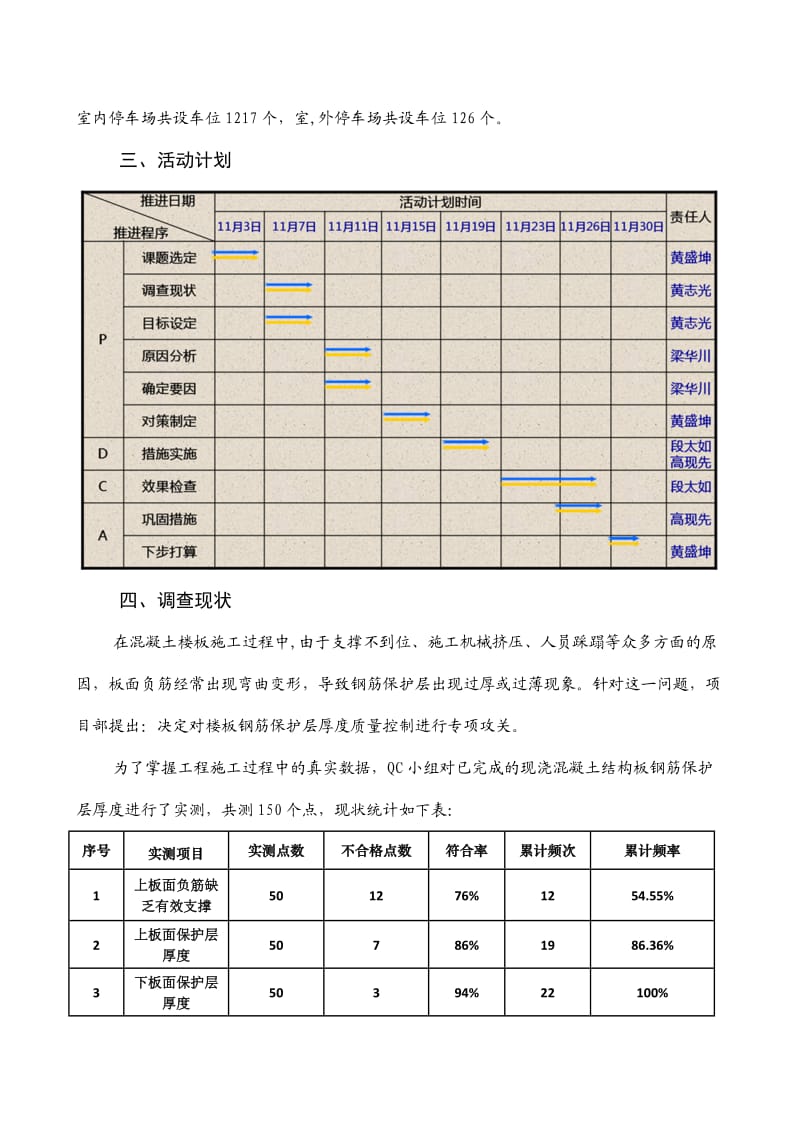 QC小组活动成果报告(楼板钢筋保护层厚度质量控制).doc_第2页