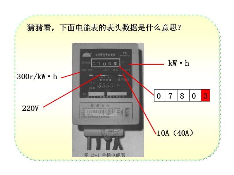 电能电功课件.ppt_第3页